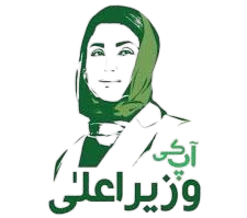 8070 Ramzan Relief Package 2026 Online Registration – 8070 Web Portal